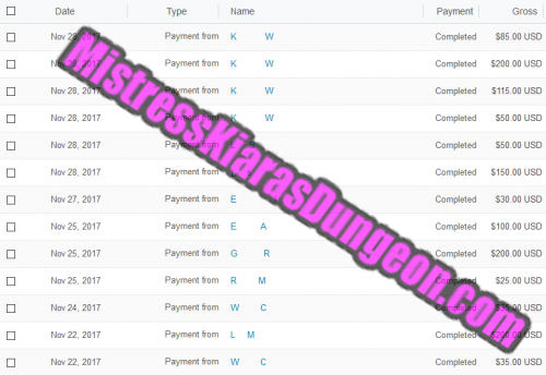 findom financial domination findomme Mistress Goddess tribute gifts