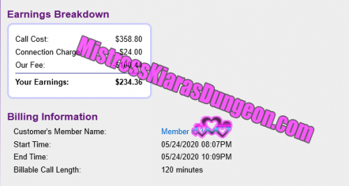 findom findomme financial domination mistress goddess worship tribute wallet rape phone sex
