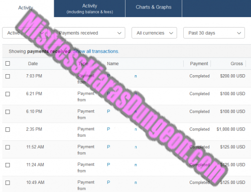findom financial domination findomme Mistress Goddess tribute gifts