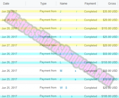 financial domination paypal Mistress