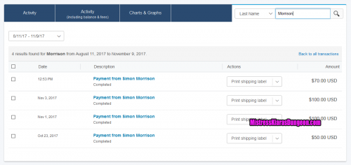 findom financial domination findomme Mistress Goddess tribute gifts