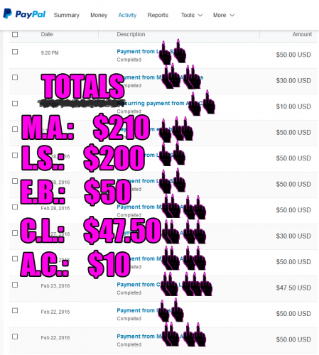 Mistress Kiara's Financial Domination Money Slavery Wallet Rape